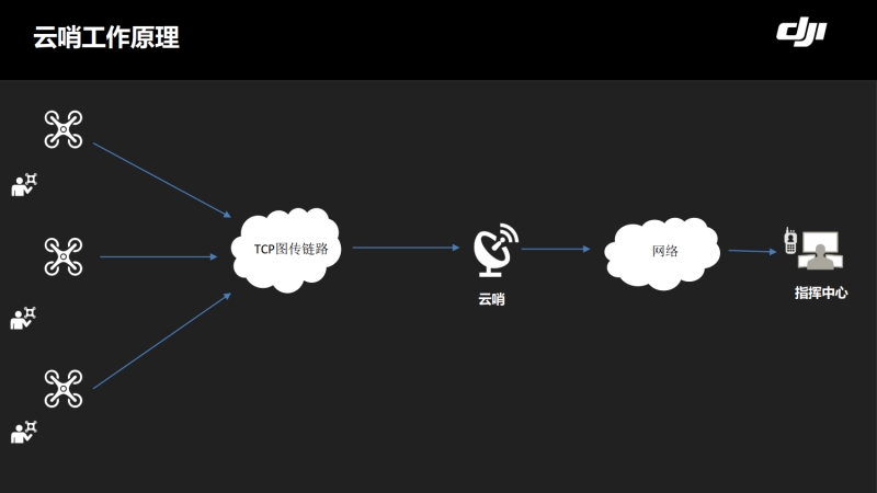 &#26131;&#28216;&#40;&#20013;&#22269;&#41;&#121;&#105;&#121;&#111;&#117;